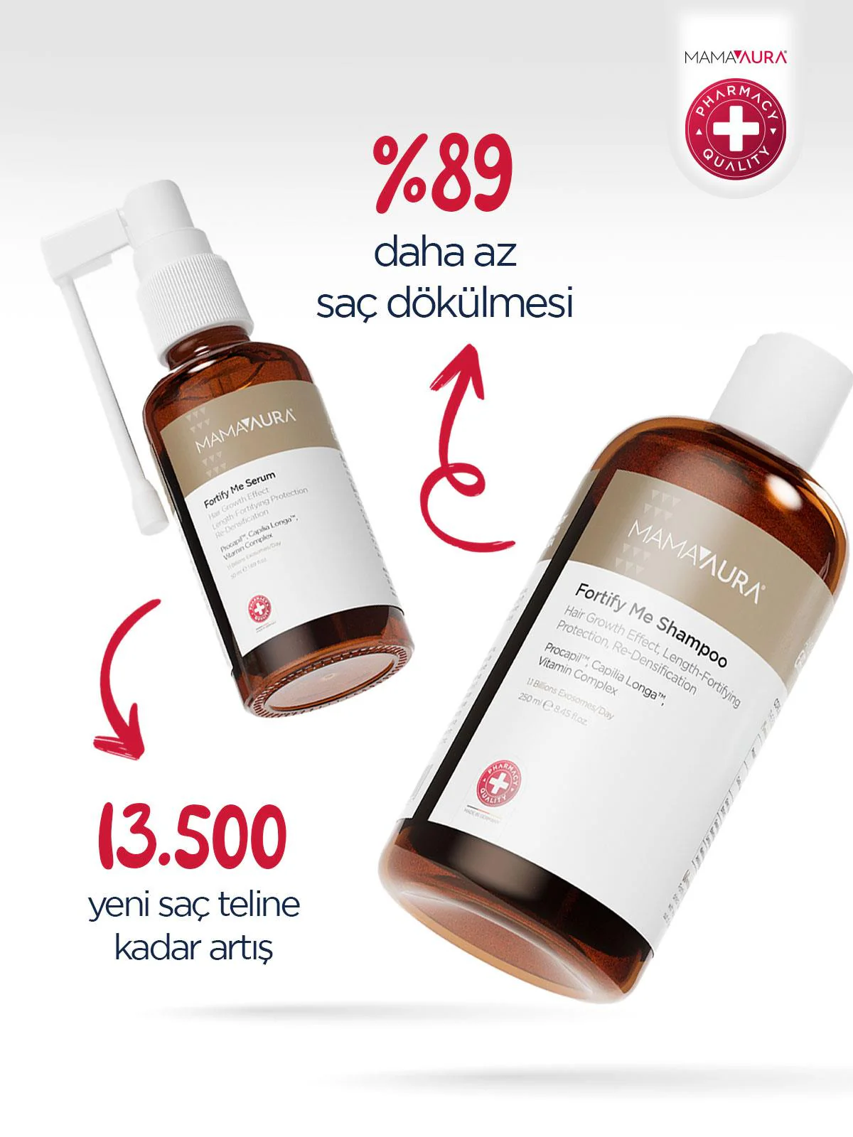 Mamaaura Fortify Me Saç Dökülme Karşıtı Şampuan 250 ml - Image 2