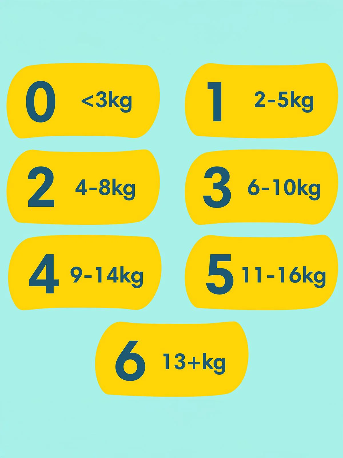 Prima Bebek Bezi Premium Care 7 Beden XX Large Ekonomik Paket 30 Adet - Image 11